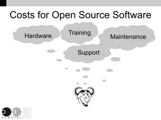 Costs for Open Source Software Training Hardware Maintenance Support 