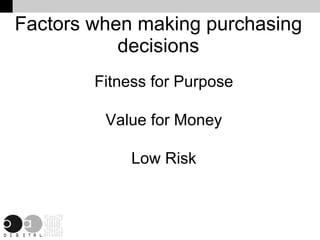 Factors when making purchasing decisions Fitness for Purpose Value for Money Low Risk 