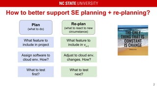 How to better support SE planning + re-planning?
Plan
(what to do)
Re-plan
(what to react to new
circumstance)
What feature to
include in project
What feature to
include in vi+1
Assign software to
cloud env. How?
Adjust to cloud env.
changes. How?
What to test
first?
What to test
next?
2
 