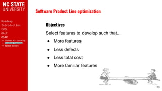 Software Product Line optimization
Objectives
Select features to develop such that...
● More features
● Less defects
● Les...
