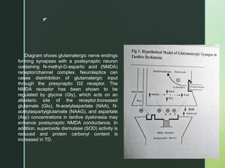 z
Diagram shows glutamatergic nerve endings
forming synapses with a postsynaptic neuron
containing N-methyl-D-aspartic acid (NMDA)
receptor/channel complex. Neuroleptics can
cause disinhibition of glutamatergic input
through the presynaptic D2 receptor. The
NMDA receptor has been shown to be
regulated by glycine (Gly), which acts on an
allosteric site of the receptor.Increased
glutamate (Glu), N-acetylaspartate (NAA), N-
acetylaspartylglutamate (NAAG), and aspartate
(Asp) concentrations in tardive dyskinesia may
enhance postsynaptic NMDA conductance. In
addition, superoxide dismutase (SOD) activity is
reduced and protein carbonyl content is
increased in TD.
 