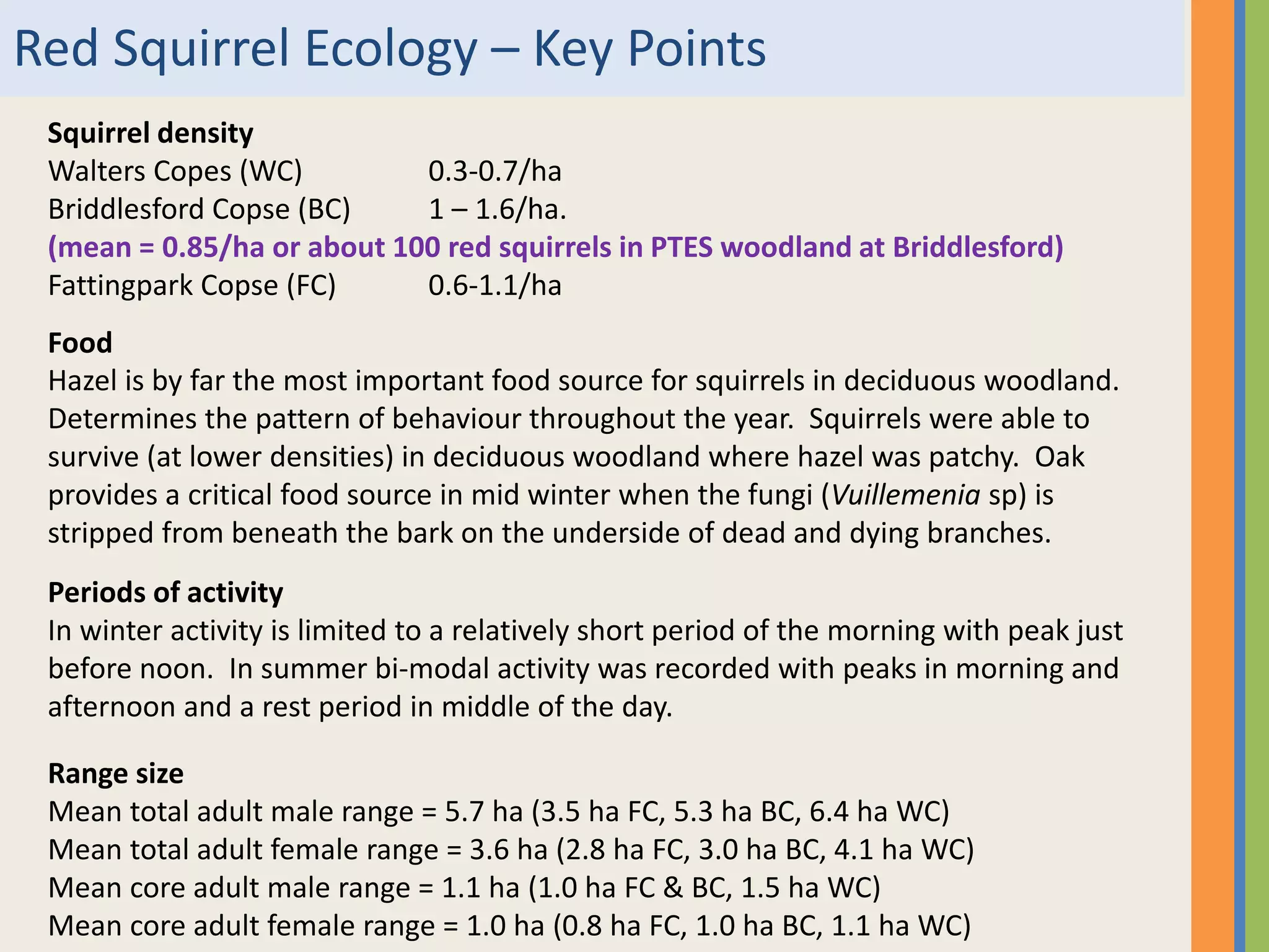 Red Squirrel Ecology – Key Points
Squirrel density
Walters Copes (WC) 0.3-0.7/ha
Briddlesford Copse (BC) 1 – 1.6/ha.
(mean = 0.85/ha or about 100 red squirrels in PTES woodland at Briddlesford)
Fattingpark Copse (FC) 0.6-1.1/ha
Food
Hazel is by far the most important food source for squirrels in deciduous woodland.
Determines the pattern of behaviour throughout the year. Squirrels were able to
survive (at lower densities) in deciduous woodland where hazel was patchy. Oak
provides a critical food source in mid winter when the fungi (Vuillemenia sp) is
stripped from beneath the bark on the underside of dead and dying branches.
Periods of activity
In winter activity is limited to a relatively short period of the morning with peak just
before noon. In summer bi-modal activity was recorded with peaks in morning and
afternoon and a rest period in middle of the day.
Range size
Mean total adult male range = 5.7 ha (3.5 ha FC, 5.3 ha BC, 6.4 ha WC)
Mean total adult female range = 3.6 ha (2.8 ha FC, 3.0 ha BC, 4.1 ha WC)
Mean core adult male range = 1.1 ha (1.0 ha FC & BC, 1.5 ha WC)
Mean core adult female range = 1.0 ha (0.8 ha FC, 1.0 ha BC, 1.1 ha WC)
 