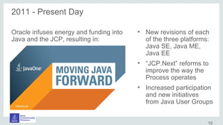 Oracle infuses energy and funding into
Java and the JCP, resulting in:
• New revisions of each
of the three platforms:
Java SE, Java ME,
Java EE
• “JCP.Next” reforms to
improve the way the
Process operates
• Increased participation
and new initiatives
from Java User Groups
2011 - Present Day
10
 