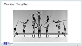 Working Together
12
 