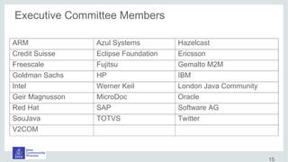 Executive Committee Members
ARM Azul Systems Hazelcast
Credit Suisse Eclipse Foundation Ericsson
Freescale Fujitsu Gemalto M2M
Goldman Sachs HP IBM
Intel Werner Keil London Java Community
Geir Magnusson MicroDoc Oracle
Red Hat SAP Software AG
SouJava TOTVS Twitter
V2COM
15
 