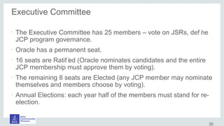 Executive Committee
•
The Executive Committee has 25 members – vote on JSRs, def ine
JCP program governance.
•
Oracle has a permanent seat.
•
16 seats are Ratif ied (Oracle nominates candidates and the entire
JCP membership must approve them by voting).
•
The remaining 8 seats are Elected (any JCP member may nominate
themselves and members choose by voting).
•
Annual Elections: each year half of the members must stand for re-
election.
30
 