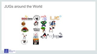 JUGs around the World
 