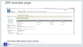 JSR example pageSR page
example
List of Active JSRs (posting in last 12 months):
http://jcp.org/en/jsr/all?status=Active&activeMonths=12 .
 