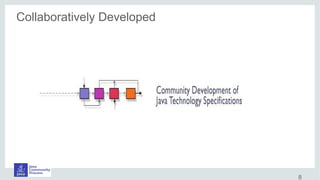 Collaboratively Developed
8
 