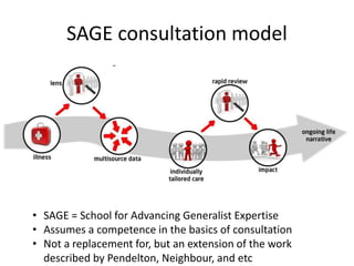 SAGE consultation model
• SAGE = School for Advancing Generalist Expertise
• Assumes a competence in the basics of consultation
• Not a replacement for, but an extension of the work
described by Pendelton, Neighbour, and etc
 