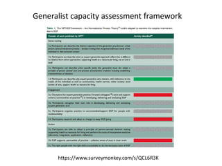 Generalist capacity assessment framework
https://www.surveymonkey.com/s/QCL6R3K
 