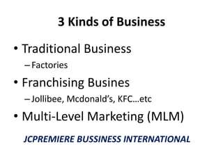 3 Kinds of Business
• Traditional Business
  – Factories
• Franchising Busines
  – Jollibee, Mcdonald’s, KFC…etc
• Multi-Level Marketing (MLM)
 JCPREMIERE BUSSINESS INTERNATIONAL
 