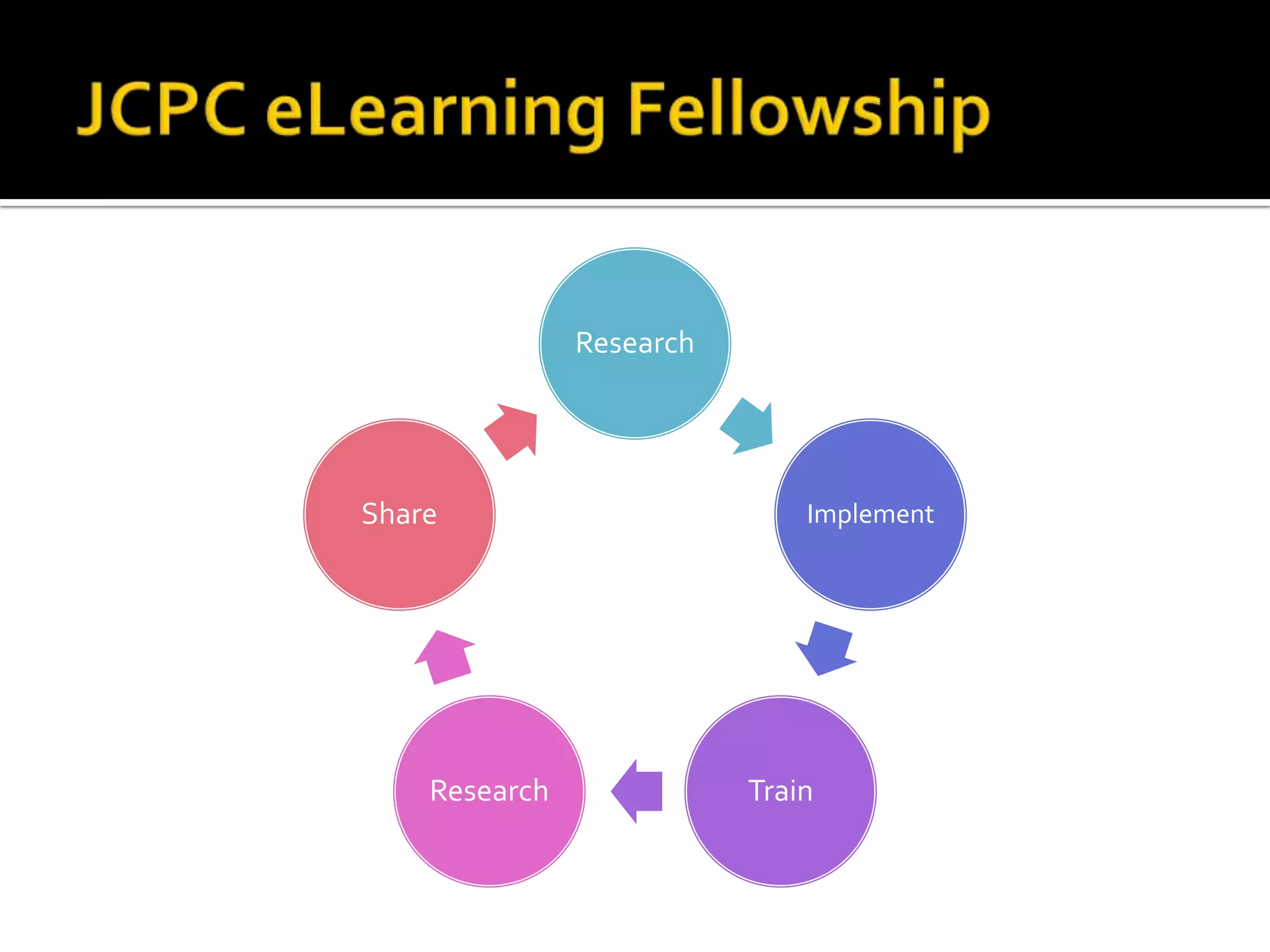 JCPC eLearning Fellowship