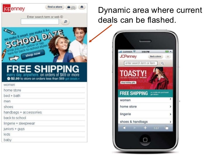 JCPenney Mobile site Case Study