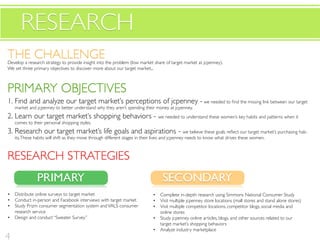 RESEARCH
THE CHALLENGE
Develop a research strategy to provide insight into the problem (low market share of target market at jcpenney).
We set three primary objectives to discover more about our target market...



PRIMARY OBJECTIVES
1. Find and analyze our target market’s perceptions of jcpenney -
    market and jcpenney to better understand why they aren’t spending their money at jcpenney.
2. Learn our target market’s shopping behaviors - we needed to understand these women’s key habits and patterns when it
    comes to their personal shopping styles.
3. Research our target market’s life goals and aspirations -                                                                                                    -
    its. These habits will shift as they move through different stages in their lives and jcpenney needs to know what drives these women.



RESEARCH STRATEGIES
               PRIMARY                                                            SECONDARY
    Distribute online surveys to target market                                   Complete in-depth research using Simmons National Consumer Study
    Conduct in-person and Facebook interviews with target market                 Visit multiple jcpenney store locations (mall stores and stand alone stores)
    Study Prizm consumer segmentation system and VALS consumer                   Visit multiple competitor locations, competitor blogs, social media and
    research service                                                             online stores
    Design and conduct “Sweater Survey”                                          Study jcpenney online articles, blogs, and other sources related to our
                                                                                 target market’s shopping behaviors
                                                                                 Analyze industry marketplace
4
 