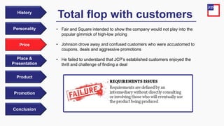 History
Place &
Presentation
Product
Promotion
Conclusion
• Fair and Square intended to show the company would not play into the
popular gimmick of high-low pricing
• Johnson drove away and confused customers who were accustomed to
coupons, deals and aggressive promotions
• He failed to understand that JCP’s established customers enjoyed the
thrill and challenge of finding a deal
Total flop with customers
Personality
Price
 