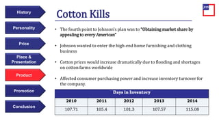 Price
Personality
History
Promotion
Conclusion
Cotton Kills
• The fourth point to Johnson's plan was to “Obtaining market share by
appealing to every American”
• Johnson wanted to enter the high-end home furnishing and clothing
business
• Cotton prices would increase dramatically due to flooding and shortages
on cotton farms worldwide
• Affected consumer purchasing power and increase inventory turnover for
the company.
Place &
Presentation
Product
 