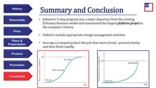 Price
Personality
History
Place &
Presentation
Product
Promotion
Conclusion
Summary and Conclusion
• Johnson’s 5-step program was a major departure from the existing
JCPenney business model and represented the largest platform project in
the company’s history.
• Failed to include appropriate change management activities
• leverage a J-shaped project lifecycle that starts slowly , proceed slowly,
and then finish rapidly.
 