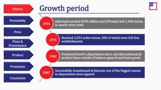 Price
Personality
History
Place &
Presentation
Product
Promotion
Conclusion
Growth period
Sales had reached $250 million and JCPenney had 1,496 stores,
in nearly every state
Reached 2,053 active stores, 300 of which were full-line
establishments
Positioned itself a department store, and discontinued all
product lines outside of fashion apparel and home goods
Successfully transitioned to become one of the biggest names
in department store apparel
1936
1973
1985
1982
 