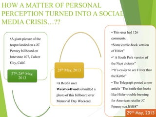 Jc penney’s hitler teapot debacle | PPTX