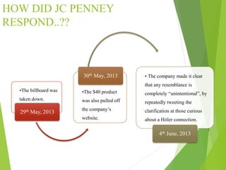 Jc penney’s hitler teapot debacle | PPTX