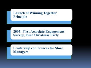 Launch of Winning Together
Principle
2005: First Associate Engagement
Survey, First Christmas Party
Leadership conferences for Store
Managers
 
