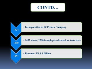 1924
• Incorporation as JCPenney Company
1930
• 1452 stores, 25000 employees denoted as Associates
1951
• Revenue: US $ 1 Billion
CONTD…
 