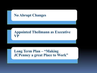 No Abrupt Changes
Appointed Theilmann as Executive
VP
Long Term Plan – “Making
JCPenney a great Place to Work”
 