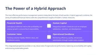 The Power of a Hybrid Approach
The most effective performance management systems today blend the best of both worlds. A hybrid approach combines the
clarity of traditional financial metrics with the comprehensive insights of modern, holistic measures.
Financial Health
Leveraging traditional metrics like profitability and
revenue growth to ensure fiscal responsibility.
Human Capital
Integrating modern measures such as employee
satisfaction, retention, and development.
Customer Value
Tracking customer loyalty, lifetime value, and
satisfaction scores.
Operational Excellence
Monitoring efficiency, quality, and process
optimization through modern data analytics.
This integrated perspective provides a truly robust view of organizational performance, balancing accountability with agility
and ensuring sustainable growth.
 