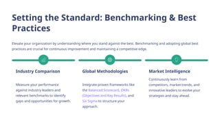 Setting the Standard: Benchmarking & Best
Practices
Elevate your organization by understanding where you stand against the best. Benchmarking and adopting global best
practices are crucial for continuous improvement and maintaining a competitive edge.
Industry Comparison
Measure your performance
against industry leaders and
relevant benchmarks to identify
gaps and opportunities for growth.
Global Methodologies
Integrate proven frameworks like
the Balanced Scorecard, OKRs
(Objectives and Key Results), and
Six Sigma to structure your
approach.
Market Intelligence
Continuously learn from
competitors, market trends, and
innovative leaders to evolve your
strategies and stay ahead.
 