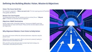 Defining the Building Blocks: Vision, Mission & Objectives
Vision: The Future North Star
Our long-term aspiration—"Where we want to be." It's the inspiring picture of success
that guides all efforts.
Mission: Our Core Purpose
The fundamental reason for our existence and our primary focus—"Why we
exist." It defines our business and our approach.
Objectives: SMART Destinations
Specific, Measurable, Achievable, Relevant, Time-bound (SMART) goals that
operationalize our vision and mission. These are the concrete steps to achieve
our larger aims.
Why Alignment Matters: From Vision to Daily Action
Our vision and mission define the ultimate destination; objectives map the
precise route.
Without this seamless alignment, efforts can become scattered, leading to
wasted resources and diluted morale.
KPIs and CSFs are the vital tools that translate high-level strategy into
measurable, actionable performance.
 
