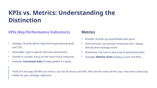 KPIs vs. Metrics: Understanding the
Distinction
KPIs (Key Performance Indicators)
• Strategic: Directly tied to high-level organizational goals
and CSFs.
• Actionable: Lead to specific decisions and actions.
• Limited in number: Focus on the most critical measures.
• Example: Conversion Rate (if sales growth is a goal).
Metrics
• Broader: Include any quantifiable data point.
• Informational: Can provide context but don't always
directly drive strategic action.
• Numerous: Can track a vast array of operational data.
• Example: Website Visits (simply a count of traffic).
Think of it this way: All KPIs are metrics, but not all metrics are KPIs. KPIs are the cream of the crop—the metrics that truly
matter for your strategic objectives.
 