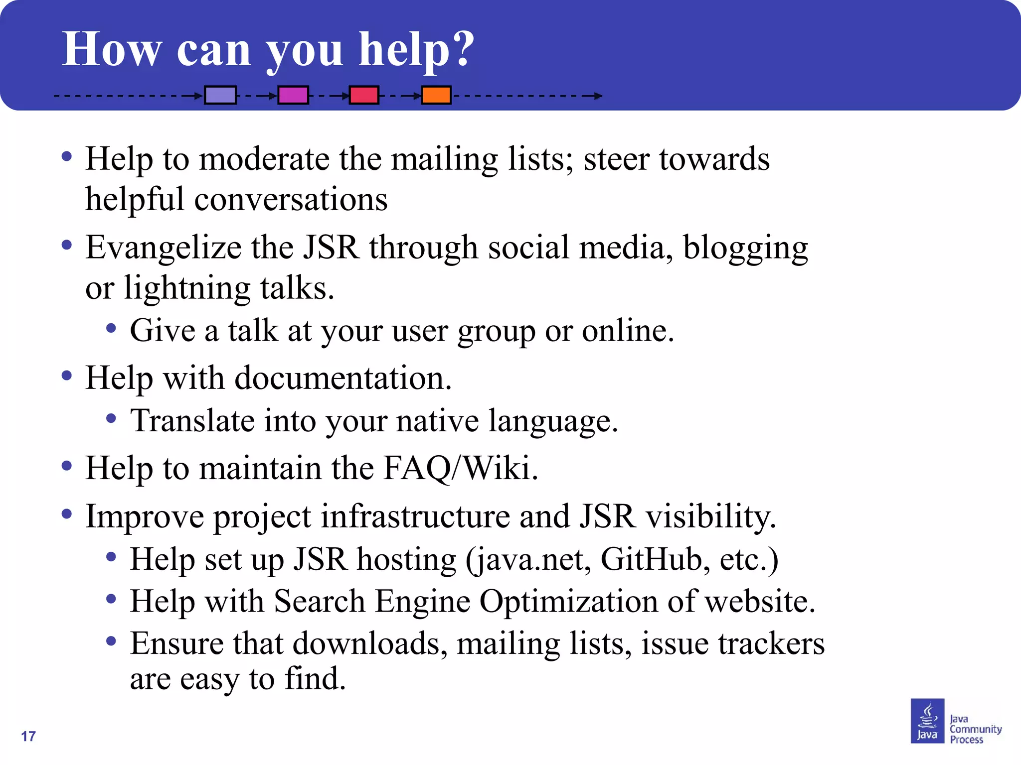 17
How can you help?
• Help to moderate the mailing lists; steer towards
helpful conversations
• Evangelize the JSR through social media, blogging
or lightning talks.
• Give a talk at your user group or online.
• Help with documentation.
• Translate into your native language.
• Help to maintain the FAQ/Wiki.
• Improve project infrastructure and JSR visibility.
• Help set up JSR hosting (java.net, GitHub, etc.)
• Help with Search Engine Optimization of website.
• Ensure that downloads, mailing lists, issue trackers
are easy to find.
 