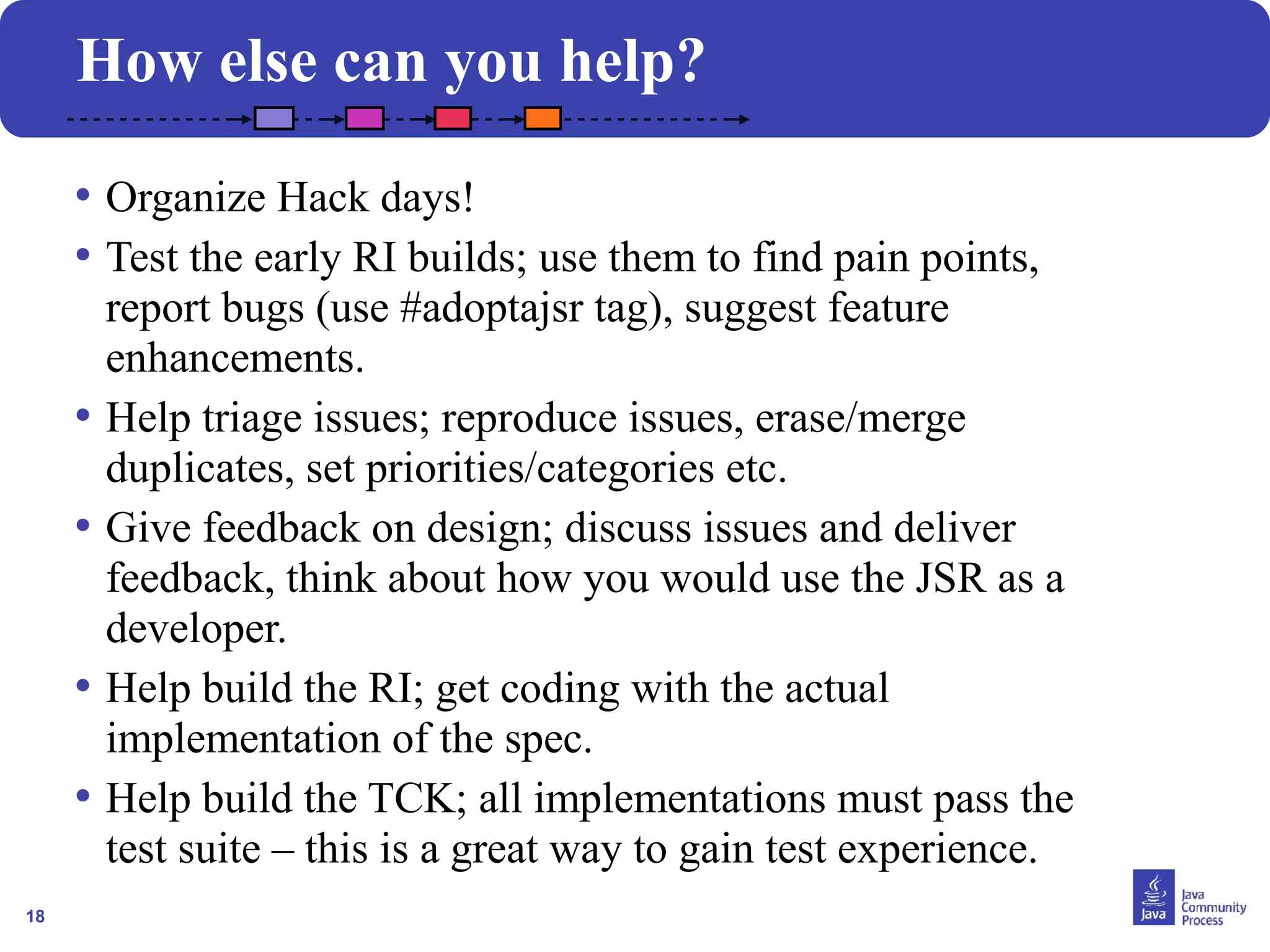 18
How else can you help?
• Organize Hack days!
• Test the early RI builds; use them to find pain points,
report bugs (use #adoptajsr tag), suggest feature
enhancements.
• Help triage issues; reproduce issues, erase/merge
duplicates, set priorities/categories etc.
• Give feedback on design; discuss issues and deliver
feedback, think about how you would use the JSR as a
developer.
• Help build the RI; get coding with the actual
implementation of the spec.
• Help build the TCK; all implementations must pass the
test suite – this is a great way to gain test experience.
 