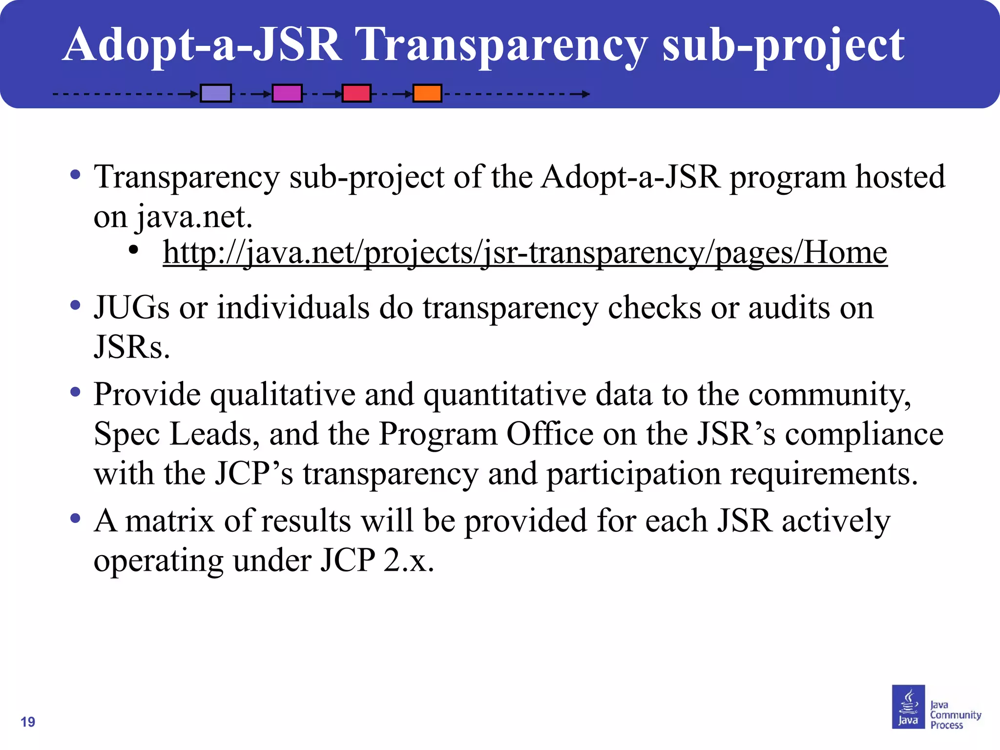 19
• Transparency sub-project of the Adopt-a-JSR program hosted
on java.net.
●
http://java.net/projects/jsr-transparency/pages/Home
• JUGs or individuals do transparency checks or audits on
JSRs.
• Provide qualitative and quantitative data to the community,
Spec Leads, and the Program Office on the JSR’s compliance
with the JCP’s transparency and participation requirements.
• A matrix of results will be provided for each JSR actively
operating under JCP 2.x.
Adopt-a-JSR Transparency sub-project
 