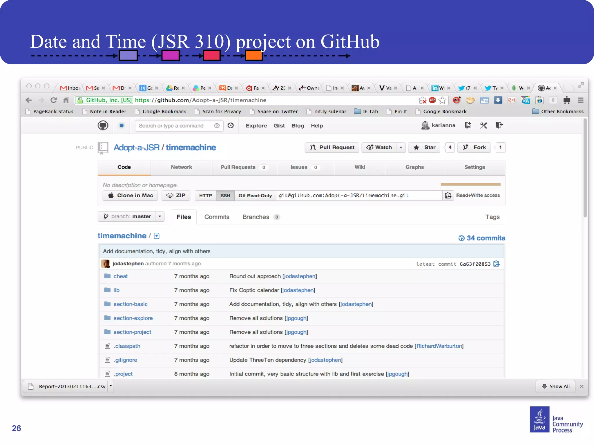 26
Date and Time (JSR 310) project on GitHub
 