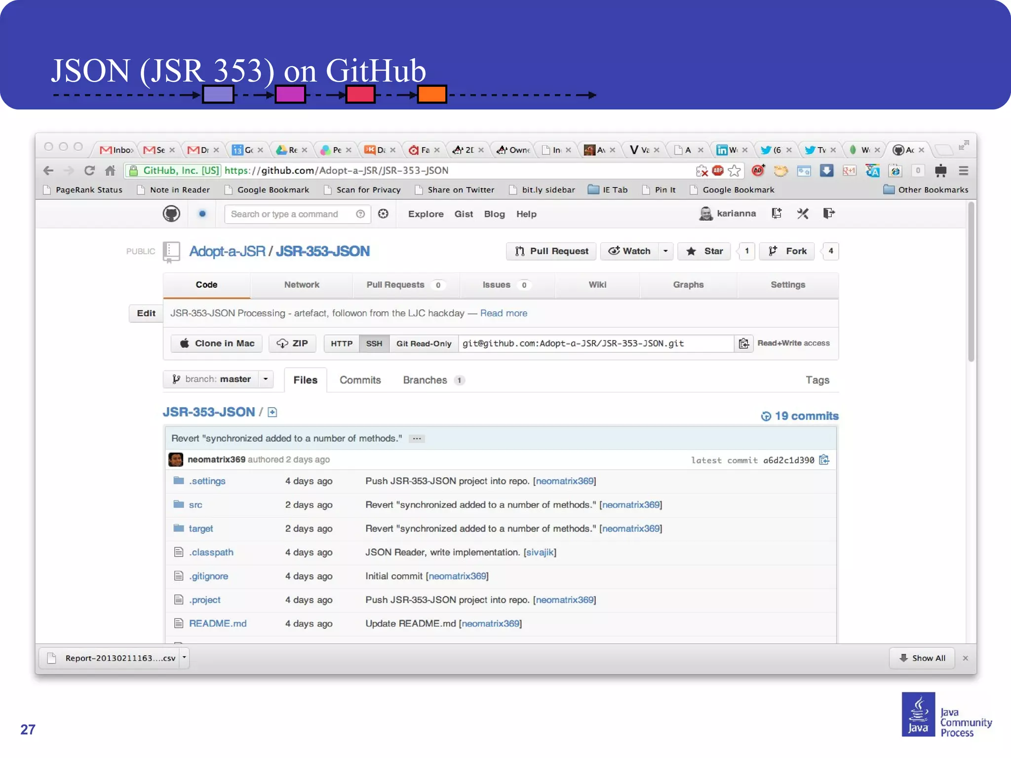 27
JSON (JSR 353) on GitHub
 
