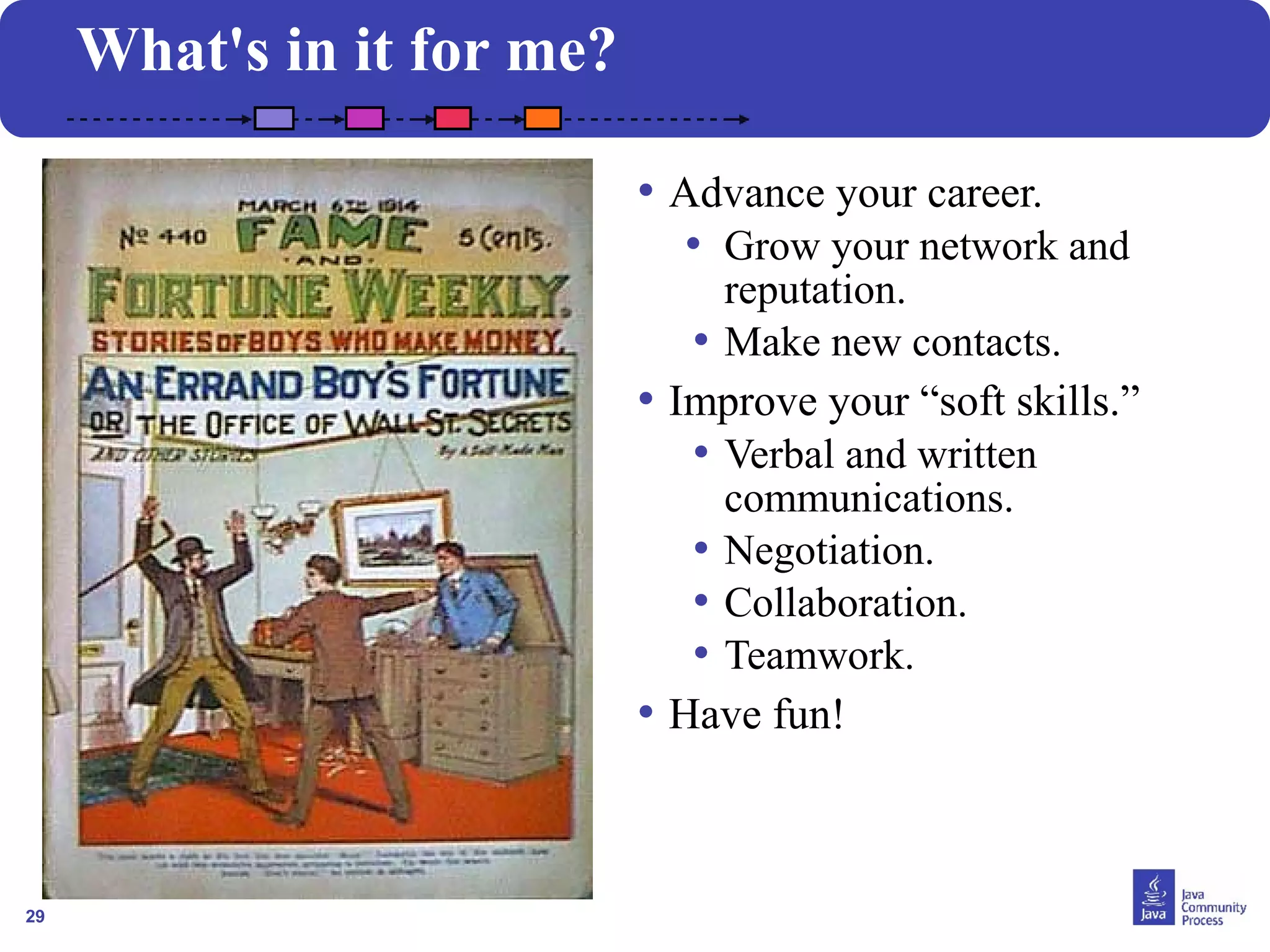 29
What's in it for me?
• Advance your career.
• Grow your network and
reputation.
• Make new contacts.
• Improve your “soft skills.”
• Verbal and written
communications.
• Negotiation.
• Collaboration.
• Teamwork.
• Have fun!
 