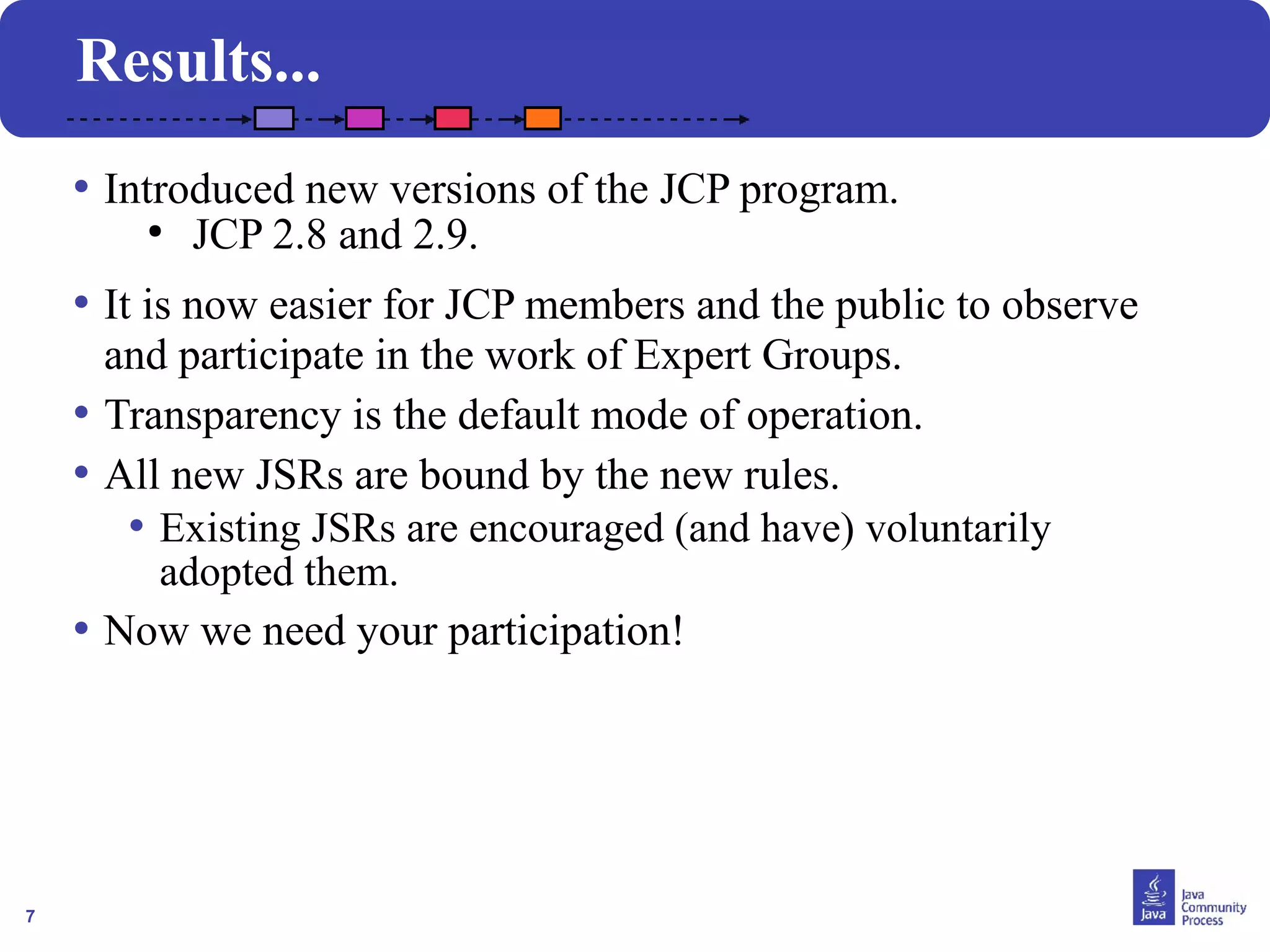 7
Results...
• Introduced new versions of the JCP program.
●
JCP 2.8 and 2.9.
• It is now easier for JCP members and the public to observe
and participate in the work of Expert Groups.
• Transparency is the default mode of operation.
• All new JSRs are bound by the new rules.
• Existing JSRs are encouraged (and have) voluntarily
adopted them.
• Now we need your participation!
 