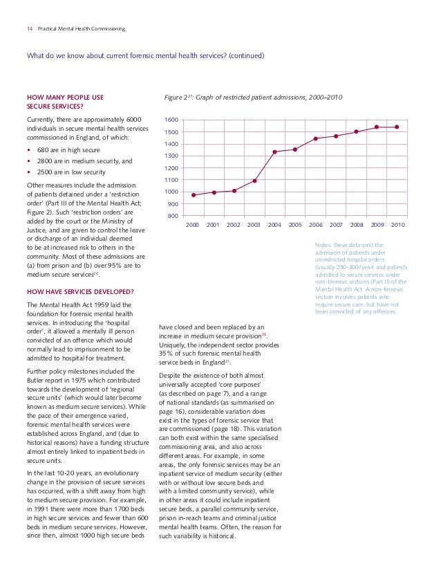 forensic mental health services