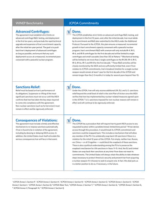 Jcpp Fact Sheet Jcpoa what you_need_to_know | PDF