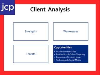 Client Analysis
Strengths Weaknesses
Threats
Opportunities
• Increase in retail sales
• Fast fashion & Online Shopping
• Expansion of in-shop stores
• Technology & Social Media
 
