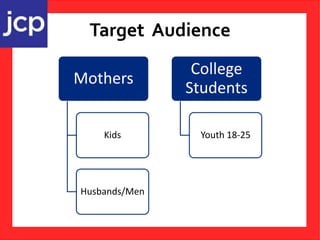 Target Audience
Mothers
Kids
Husbands/Men
College
Students
Youth 18-25
 