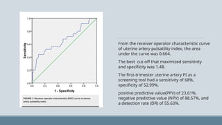 Pre eclampsia diagnosis by uterine artery doppler | PPTX