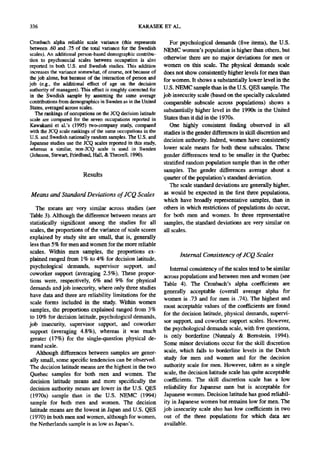 336                                                KARASEK ET AL.

Cronbach alpha reliable scale variance (this represents           For psychological demands (five items), the U.S.
between .60 and .75 of the total variance for the Swedish      NEMC women's population is higher than others, but
scales). An additional person-based demographic contribu-
tion to psychosocial scales between occupation is also         otherwise there are no major deviations for men or
reported in both U.S. and Swedish studies. This addition       women on this scale. The physical demands scale
increases the variance somewhat, of course, not because of     does not show consistently higher levels for men than
the job alone, but because of the interaction of person and    for women. It shows a substantially lower level in the
job (e.g., the additional effect of age on the decision
anthority of managers). This effect is roughly corrected for   U.S. NEMC sample than in the U.S. QES sample. The
in the Swedish sample by assuming the same average             job insecurity scale (based on the specially calculated
contributions from demographics in Sweden as in the United     comparable subscale across populations) shows a
States, averaged across scales.                                substantially higher level in the 1990s in the United
   The rankings of occupations on the JCQ decision latitude
scale are compared for the seven occupations reported in       States than it did in the 1970s.
Kawakami et al.'s (1995) two-company study, compared              One highly consistent finding observed in all
with the JCQ scale rankings of the same occupations in the     studies is the gender differences in skill discretion and
U.S. and Swedish nationally random samples, The U.S. and
                                                               decision authority. Indeed, women have consistently
Japanese studies use the JCQ scales reported in this study,
whereas a similar, non-JCQ scale is used in Sweden             lower scale means for both these subscales. These
(Johnson, Stewart, Friediund, Hall, & Theorell, 1990).         gender differences tend to be smaller in the Quebec
                                                               stratified random population sample than in the other
                                                               samples. The gender differences average about a
                         Results                               quarter of the population's standard deviation.
                                                                  The scale standard deviations are generally higher,
Means and Standard Deviations of JCQ Scales                    as would be expected in the first three populations,
                                                               which have broadly representative samples, than in
   The means are very similar across studies (see              others in which restrictions of populations do occur,
Table 3). Although the difference between means are            for both men and women. In three representative
statistically significant among the studies for all            samples, the standard deviations are very similar on
scales, the proportions of the variance of scale scores        all scales.
explained by study site are small, that is, generally
less than 5% for men and women for the more reliable
scales. Within men samples, the proportions ex-
                                                                      Internal Consistency of JCQ Scales
plained ranged from 1% to 4% for decision latitude,
psychological demands, supervisor support, and                    Internal consistency of the scales tend to be similar
coworker support (averaging 2.5%). These propor-
                                                               across populations and between men and women (see
tions were, respectively, 6% and 9% for physical
                                                               Table 4). The Cronbach's alpha coefficients are
demands and job insecurity, where only three studies
                                                               generally acceptable (overall average alpha for
have data and there are reliability limitations for the
                                                               women is .73 and for men is .74). The highest and
scale forms included in the study. Within women
                                                               most acceptable values of the coefficients are found
samples, the proportions explained ranged from 3%
                                                               for the decision latitude, physical demands, supervi-
to 10% for decision latitude, psychological demands,
                                                               sor support, and coworker support scales. However,
job insecurity, supervisor support, and coworker
                                                               the psychological demands scale, with five questions,
support (averaging 4.8%), whereas it was much
                                                               is only borderline (Nunnaly & Bernstein, 1994).
greater (17%) for the single-question physical de-
mand scale.                                                    Some minor deviations occur for the skill discretion
   Although differences between samples are gener-             scale, which falls to borderline levels in the Dutch
ally small, some specific tendencies can be observed.          study for men and women and for the decision
The decision latitude means are the highest in the two         authority scale for men. However, taken as a single
Quebec samples for both men and women. The                     scale, the decision latitude scale has quite acceptable
decision latitude means and more specifically the              coefficients. The skill discretion scale has a low
decision authority means are lower in the U.S. QES             reliability for Japanese men but is acceptable for
(1970s) sample than in the U.S. NEMC (1994)                    Japanese women. Decision latitude has good reliabil-
sample for both men and women. The decision                    ity in Japanese women but remains low for men. The
latitude means are the lowest in Japan and U.S. QES            job insecurity scale also has low coefficients in two
(1970) in both men and women, although for women,              out of the three populations for which data are
the Netherlands sample is as low as Japan's.                   available.
 