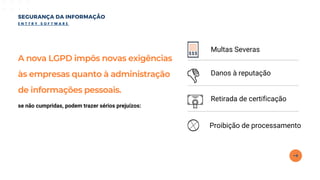 A nova LGPD impôs novas exigências
às empresas quanto à administração
de informações pessoais.
se não cumpridas, podem trazer sérios prejuízos:
Multas Severas
Danos à reputação
Retirada de certificação
Proibição de processamento
SEGURANÇA DA INFORMAÇÃO
E N T T R Y S O F T W A R E
 