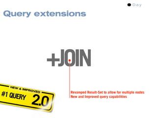 Query extensions




                      +JOIN
  NEW
        & IMP

#1 QUER
              ROVE



              2.0
                  D     Revamped Result-Set to allow for multiple nodes
       Y                New and Improved query capabilities
 