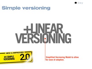 Simple versioning




              +LINEAR
             VERSIONING
             2.0
               ED
  NEW & IMPROV

#4 SIMPLE           Simplified Versioning Model to allow
VERSIONING          for ease of adoption.
 