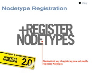Nodetype Registration




            +REGISTER
            NODETYPES
    NEW
          & IMP
                ROVE
#6 NODE

                2.0
                     D
MANAGE TYPE
      MENT               Standardized way of registering new and modify
                         registered Nodetypes
 