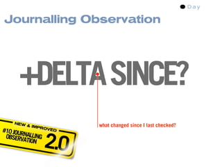 Journalling Observation




      +DELTA SINCE?
    NEW
          & IMP         what changed since I last checked?
#10 JOU
                ROVE



                  2.0
                    D
       RNALLIN
 OBSERVA      G
         TION
 